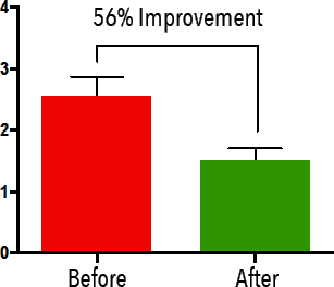 BGaze Focus science illustration
